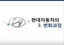 현대자동차 환경에 따른 조직 변화사례 및 조직 전략 10페이지
