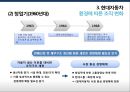 현대자동차 환경에 따른 조직 변화사례 및 조직 전략 13페이지
