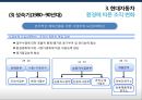 현대자동차 환경에 따른 조직 변화사례 및 조직 전략 21페이지