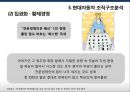 현대자동차 환경에 따른 조직 변화사례 및 조직 전략 32페이지