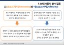 현대자동차 환경에 따른 조직 변화사례 및 조직 전략 40페이지