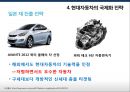 현대자동차 환경에 따른 조직 변화사례 및 조직 전략 50페이지