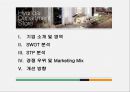 백화점 업계 분석과 현대백화점의 마케팅전략 2페이지