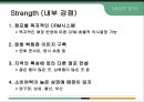 백화점 업계 분석과 현대백화점의 마케팅전략 12페이지