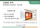 백화점 업계 분석과 현대백화점의 마케팅전략 30페이지
