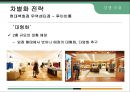 백화점 업계 분석과 현대백화점의 마케팅전략 32페이지