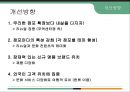 백화점 업계 분석과 현대백화점의 마케팅전략 41페이지