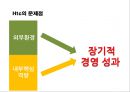 스마트폰시장의 다크호스 HTC의 경영전략 7페이지