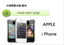 스마트폰시장의 다크호스 HTC의 경영전략 12페이지