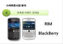스마트폰시장의 다크호스 HTC의 경영전략 14페이지