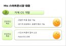스마트폰시장의 다크호스 HTC의 경영전략 20페이지