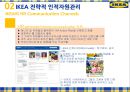 IKEA의 인적관리와 핵심역량 8페이지