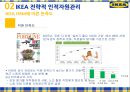 IKEA의 인적관리와 핵심역량 13페이지