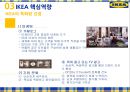IKEA의 인적관리와 핵심역량 17페이지