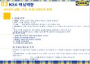 IKEA의 인적관리와 핵심역량 21페이지