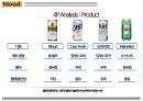 Kloud 클라우드맥주 마케팅 전략 17페이지