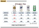 Kloud 클라우드맥주 마케팅 전략 18페이지