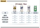Kloud 클라우드맥주 마케팅 전략 19페이지