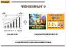 Kloud 클라우드맥주 마케팅 전략 22페이지