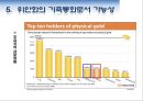 달러의 기축통화. 기축통화 도전(위안화.유로화) 20페이지