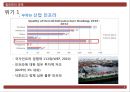 글로벌 경영 필리핀 국가 조사 위기와 기회 분석 31페이지