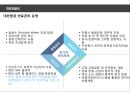 대한항공 vs 아시아나항공 문제점비교 분석 13페이지