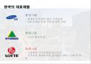 한국재벌의 문제 - 경제민주화와 재벌구조개혁 4페이지