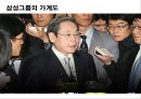 한국재벌의 문제 - 경제민주화와 재벌구조개혁 5페이지