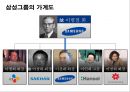 한국재벌의 문제 - 경제민주화와 재벌구조개혁 7페이지