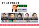 한국재벌의 문제 - 경제민주화와 재벌구조개혁 13페이지