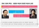 한국재벌의 문제 - 경제민주화와 재벌구조개혁 17페이지
