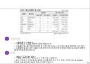 한국재벌의 문제 - 경제민주화와 재벌구조개혁 33페이지