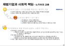 한국재벌의 문제 - 경제민주화와 재벌구조개혁 37페이지