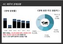 한국-페루 FTA 사례 6페이지