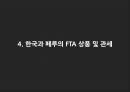 한국-페루 FTA 사례 10페이지