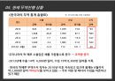 한국-페루 FTA 사례 16페이지