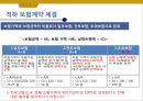 해상운송과 보험 이해 10페이지