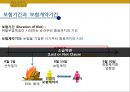 해상운송과 보험 이해 11페이지