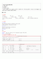 결장암(ascending colon cancer) 사례연구보고서 A+ 4페이지