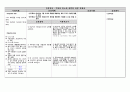 결장암(ascending colon cancer) 사례연구보고서 A+ 12페이지