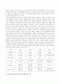 보육아동을 위한 아동복지실천에서 영유아의 보육문제와 관련된 사회적 현상과 선진국들의 보육정책 추진방향은 무엇인지에 대해 3가지 이상 기술한 후 보육에 대한 과거의 인식과 현재의 관 3페이지