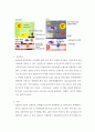 급성호흡곤란증후군 (Acute Respiratory Distress Syndrome) 6페이지