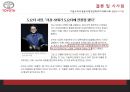 도요타의 위기극복과 글로벌 경영전략 56페이지