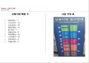 재래시장 활성화 방안 신원시장, 1인 가구 시장을 잡아라 10페이지