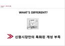 재래시장 활성화 방안 신원시장, 1인 가구 시장을 잡아라 13페이지