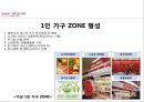 재래시장 활성화 방안 신원시장, 1인 가구 시장을 잡아라 17페이지