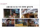 재래시장 활성화 방안 신원시장, 1인 가구 시장을 잡아라 18페이지