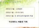 환경과 금융시장 3페이지