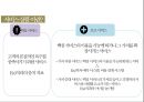 서비스 마케팅의 이해 4페이지