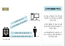 서비스 마케팅의 이해 27페이지